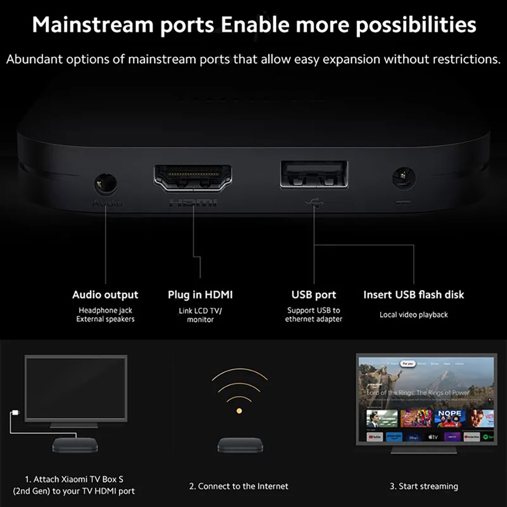 تی وی باکس شیائومی Mi TV Box S (2nd Gen) MESTERXIAOMI