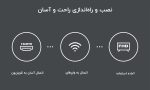 تی وی باکس شیائومی مدل mi tv stick 1080 mester xiaomi