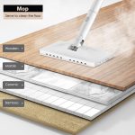 بخار شوی شیائومی درما Deerma Steam Mop Vacuum Cleaner DEM-ZQ610 mester xiaomi