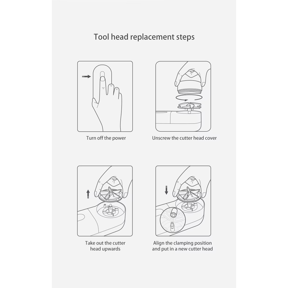 تیغه جایگزین و یدک پرزگیر شیائومی Xiaomi Mijia Pill Remover Replacement Blade MQXJQDT01KL MESTER XIAOMI