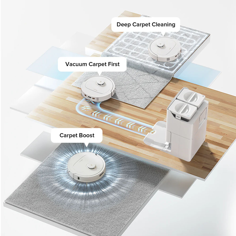 جارو رباتیک شیائومی روبوراک مدل Xiaomi Roborock Qrevo C robotic vacuum cleaner mester xiaomi