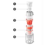 جارو شارژی شیائومی مدل XIAOMI MIJIA Wireless Vacuum Cleaner 2 dust Version B203CN MESTER XIAOMI