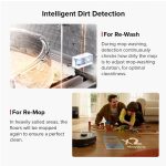 جارورباتیک شیائومی مدل roborock S8 Max Ultra Robot Vacuum mester xiaomi