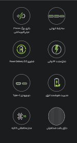 پاور بانک 30000 میلی‌آمپرساعتی شیائومی Mi Boost Pro PB3018ZM Power Bank 30000mAh 18W MESTER XIAOMI