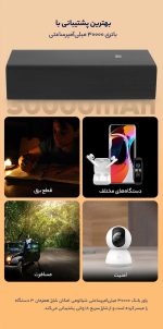 پاور بانک 30000 میلی‌آمپرساعتی شیائومی Mi Boost Pro PB3018ZM Power Bank 30000mAh 18W MESTER XIAOMI