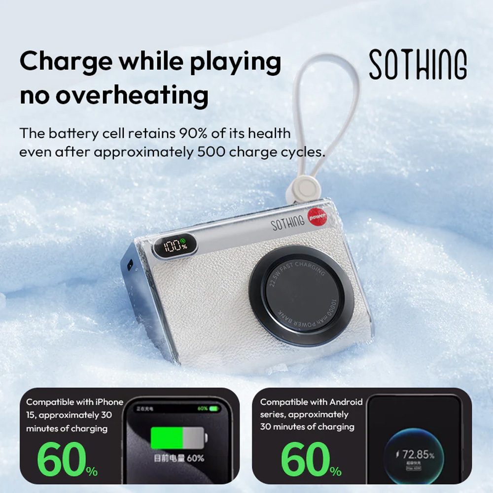 پاور-بانک-طرح-دوربین-کلاسیک-مدل-Xiaomi-Sothing-Power-Bank-Mini-Camera-10000mAh-mester-xiaomi-