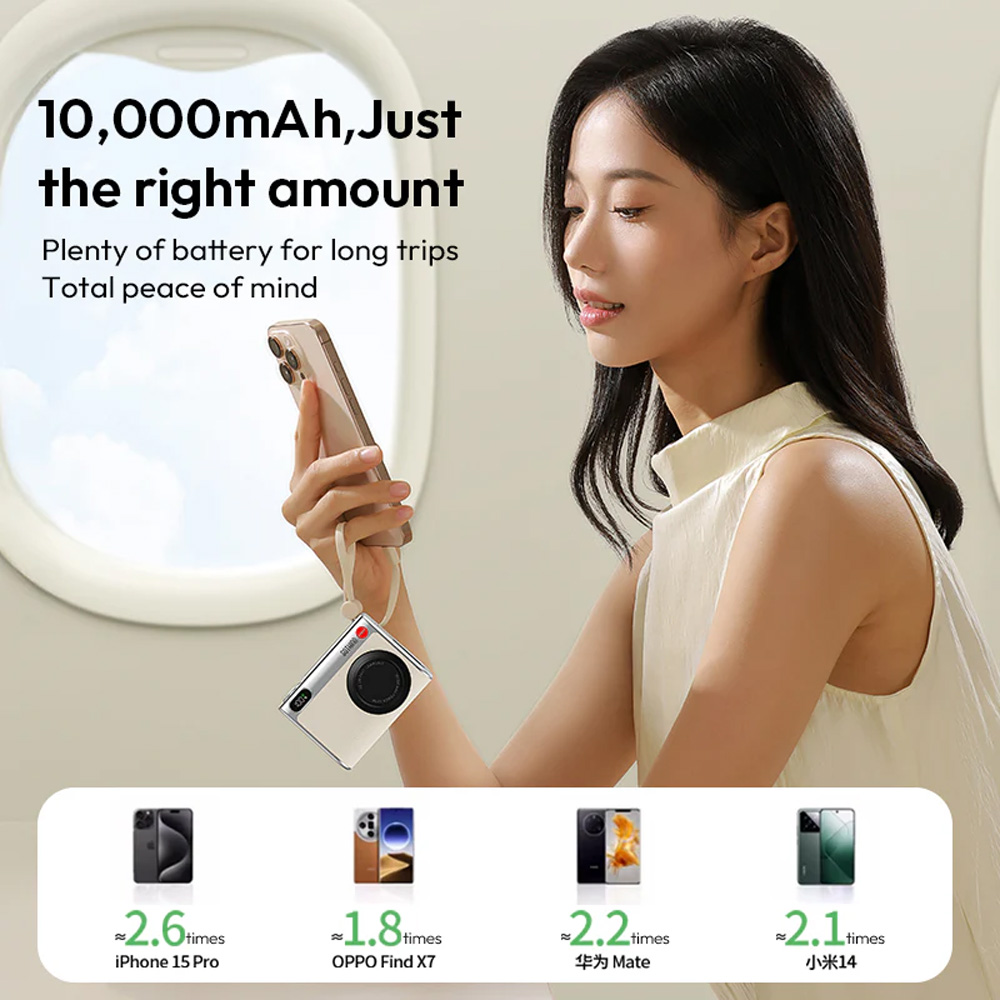 پاور بانک طرح دوربین کلاسیک مدل Xiaomi Sothing Power Bank Mini Camera 10000mAh mester xiaomi