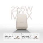 پاوربانک 10000 میلی آمپر شیائومی Xiaomi Power Bank P15ZM mester xiaomi