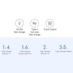 پاوربانک 10000 میلی آمپر شیائومی Xiaomi Power Bank PB100DZM meter xiaomi