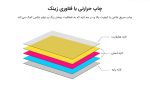 کاغذ پرینتر جیبی شیائومی Xiaomi Mi Portable Pocket Photo Printer XMZPXZHT03 mester xiaomi