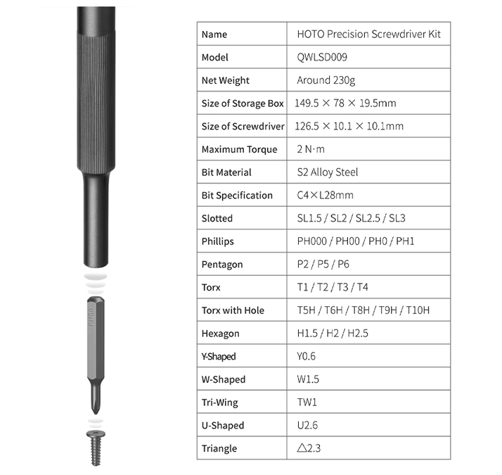 کیت پیچ گوشتی 28 در 1 هوتو Xiaomi HOTO QWLSD009 28 IN 1 Precision Screwdriver Kit mester xiaomi