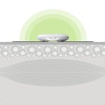 دستگاه ماساژ پالس تراپی شیائومی LF مدل LF Magic Touch Massager LR-H007 mester xiaomi
