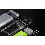 فندک الکترونیکی شیائومی مدل Xiaomi Beebest Arc Charging L400 mester xiaomi