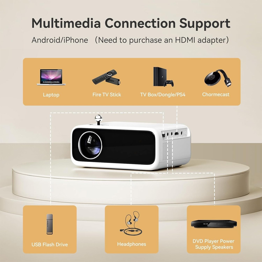 ویدئو پروژکتور شیائومی مدل Xiaomi video projector wanbo mini pro mester xiaomi
