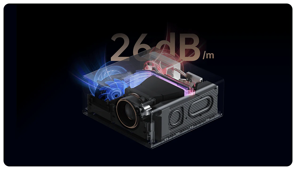 ویدیو پروژکتور شیائومی مدل WANBO X5 Air mester xiaomi