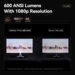 پروژکتور ونبو مدل Wanbo DaVinci 1 mester xiaomi