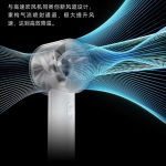 پنکه دستی مدل ALSOLOVE Handheld Small Fan F01 mester xiaomi
