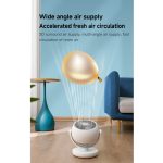 پنکه رومیزی شیائومی مدل Lydsto desktop circulation fan XD-ZMXHS01 mester xiaomi