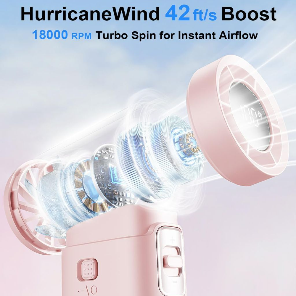 پنکه شارژی دستی شیائومی یوپین SOTHING DSHJ-S-2422B mester xiaomi