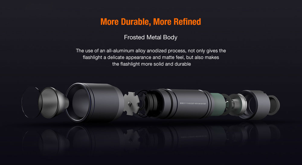 چراغ قوه شیائومی BEEBEST Polar Bee Portable F1 mester xiaomi