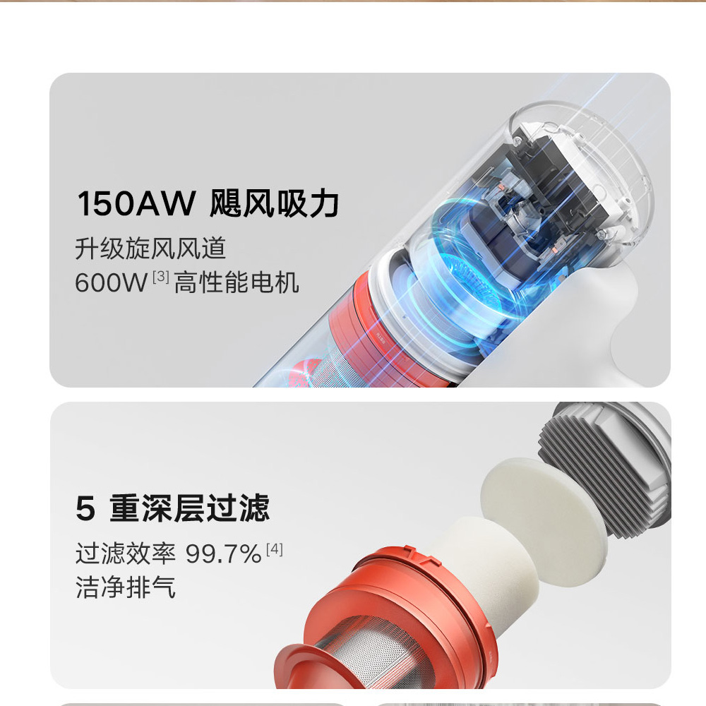 جارو برقی شیائومی مدل Mijia wired vacuum cleaner B210 mester xiaomi