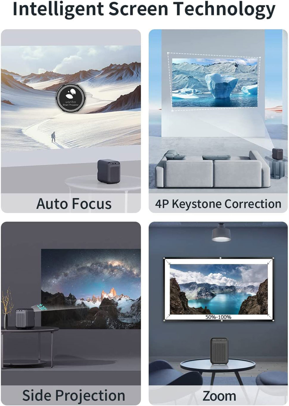 ویدئو پروژکتور شیائومی Wanbo Portable Projector TT mester xiaomi