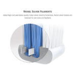 سری یدک مسواک برقی 2عددی شیائومی مدل DR.BEI Toothbrush Heads RG01 mester xiaomi